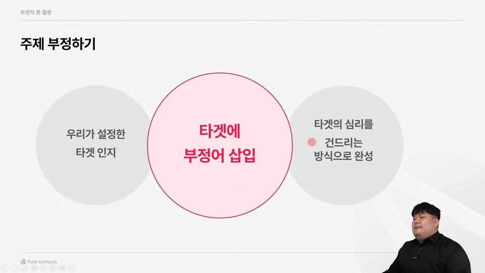 ImageSlide<b>Part6.</b><br>마케터의 깎아 만드는 카피라이팅 기법