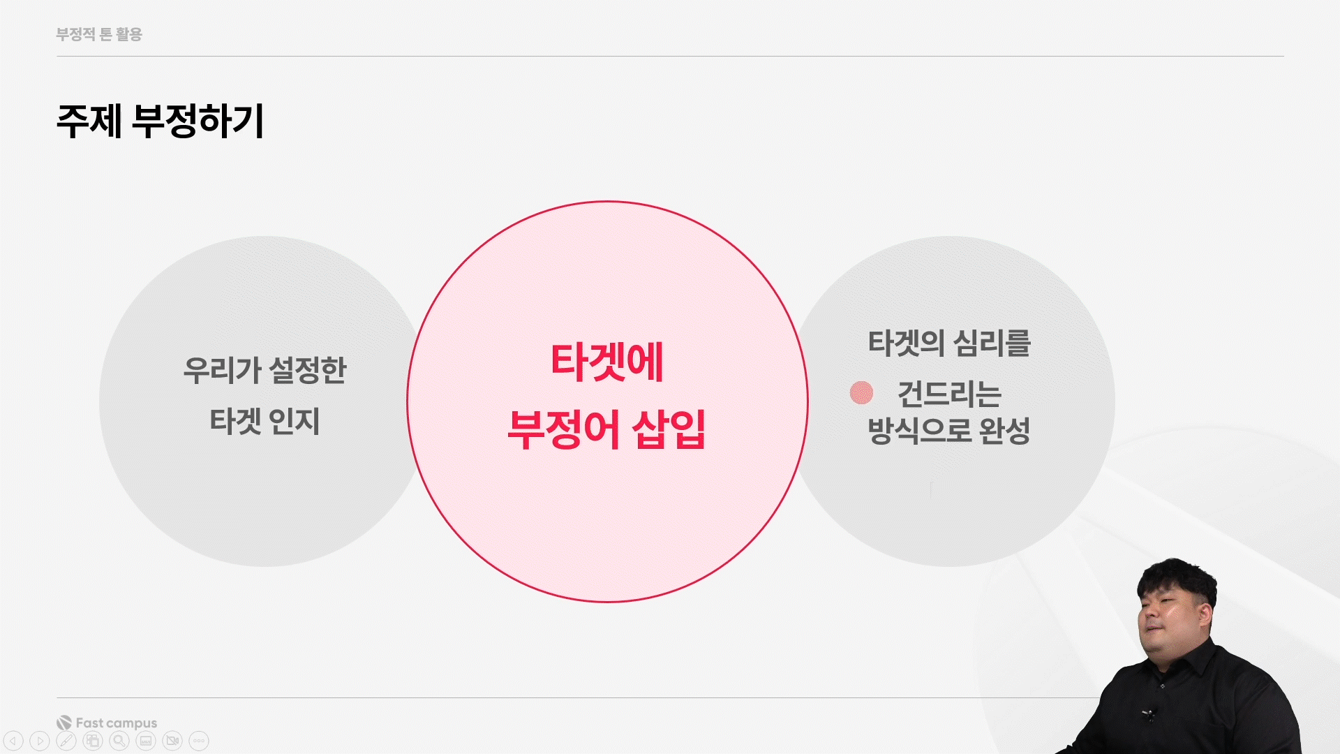 ImageSlide<b>Part6.</b><br>마케터의 깎아 만드는 카피라이팅 기법