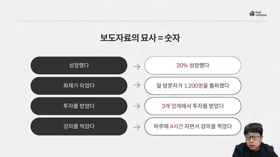 ImageSlide<b>Part7.</b><br>다재다능 마케터의 근본, 글쓰기