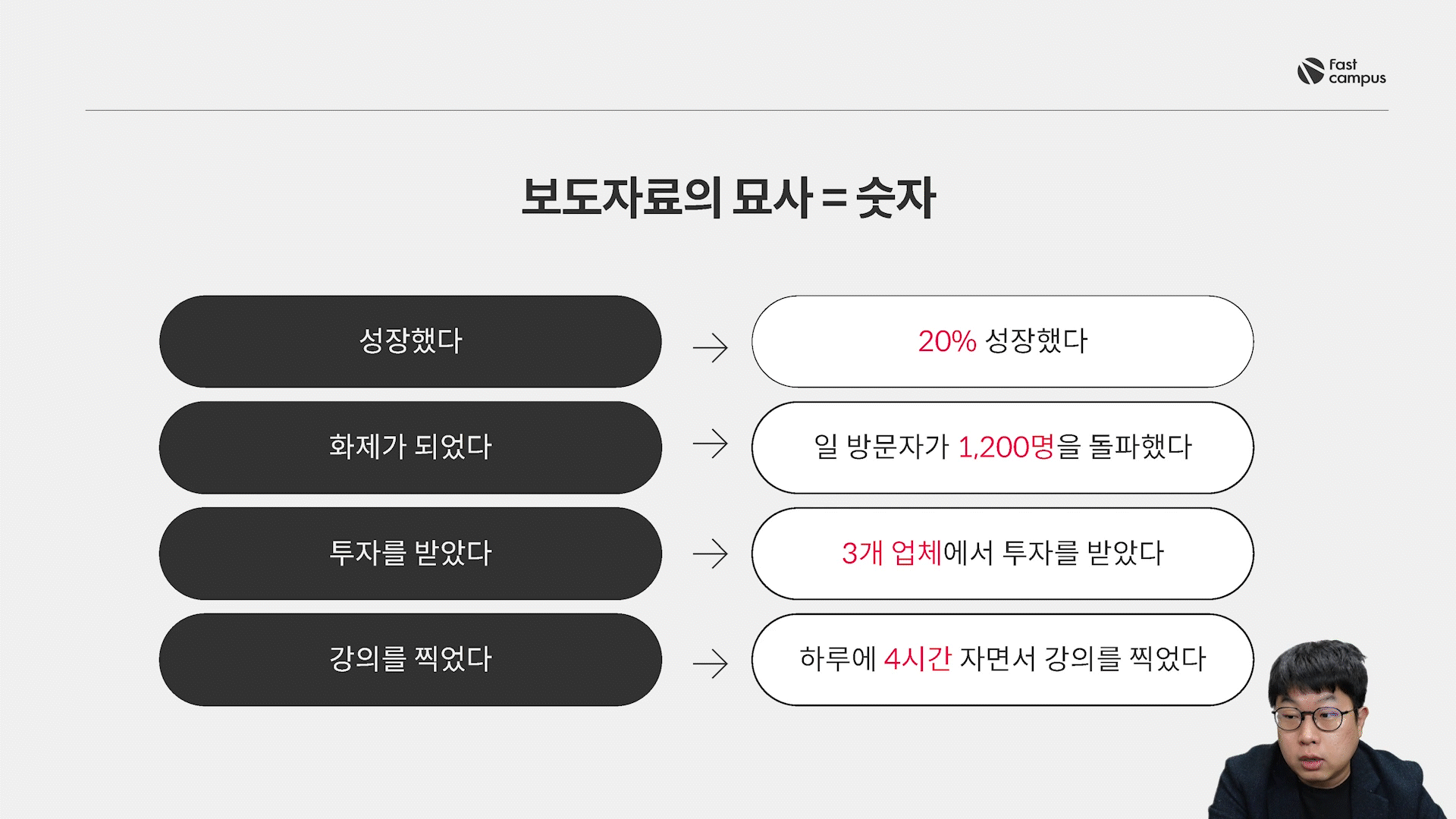 ImageSlide<b>Part7.</b><br>다재다능 마케터의 근본, 글쓰기