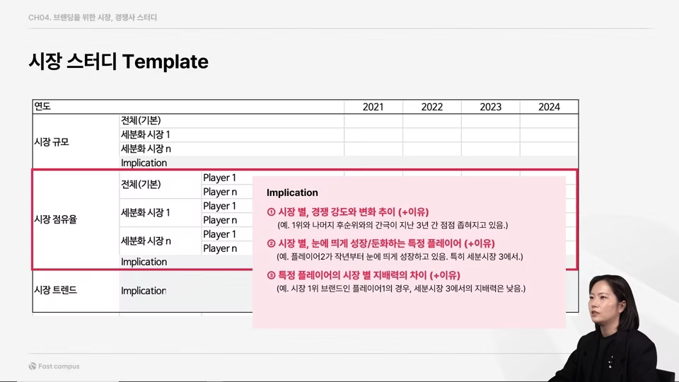 ImageSlide<b>Part8.</b><br>소비자를 중심에 두는 브랜딩