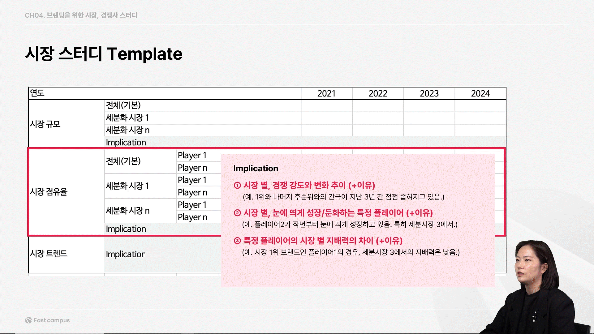ImageSlide<b>Part8.</b><br>소비자를 중심에 두는 브랜딩