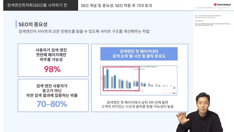 ImageSlide<b>Part9.</b><br>키워드로 잡는 고객여정, 검색 최적화 입문