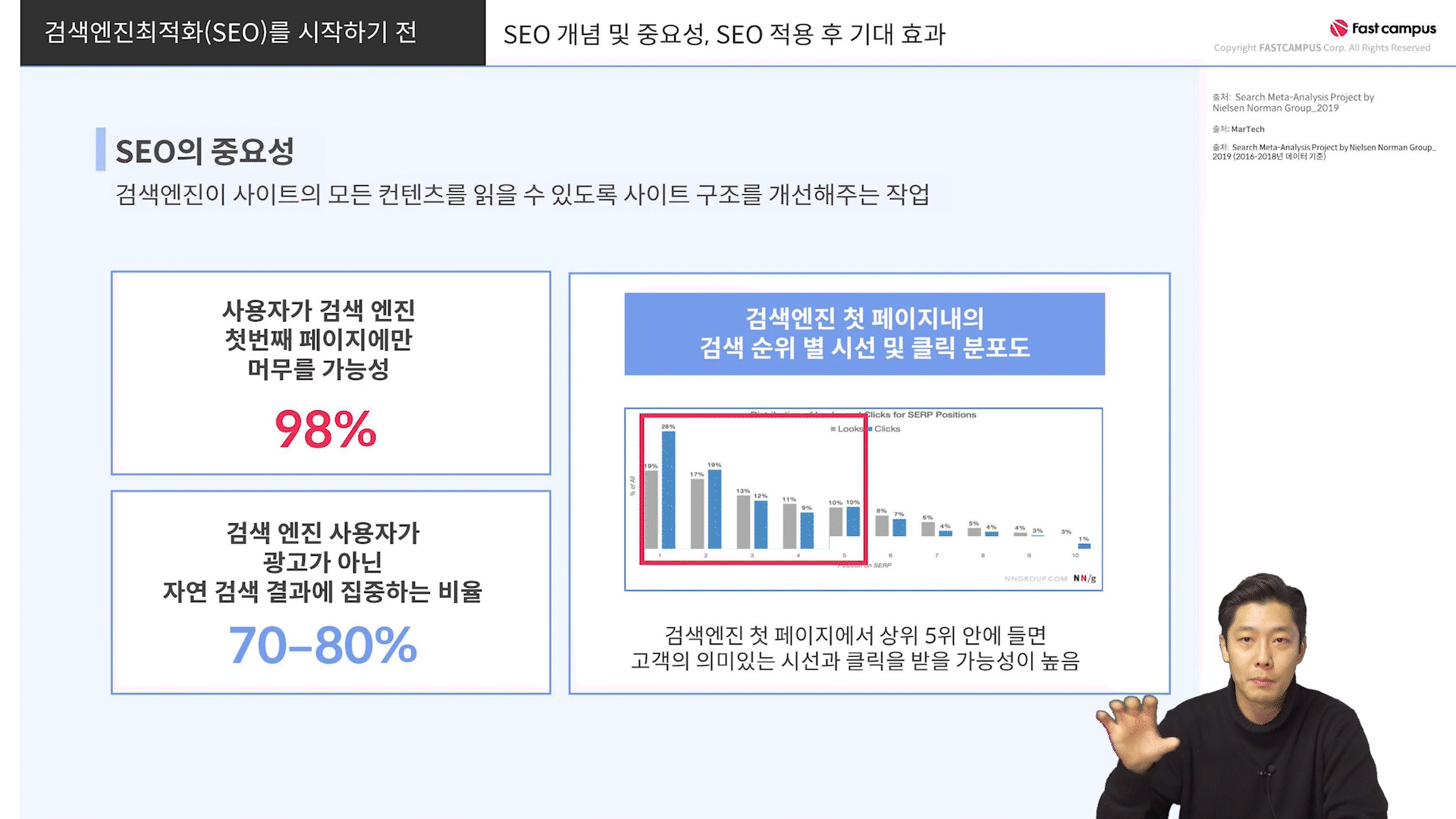 ImageSlide<b>Part9.</b><br>키워드로 잡는 고객여정, 검색 최적화 입문