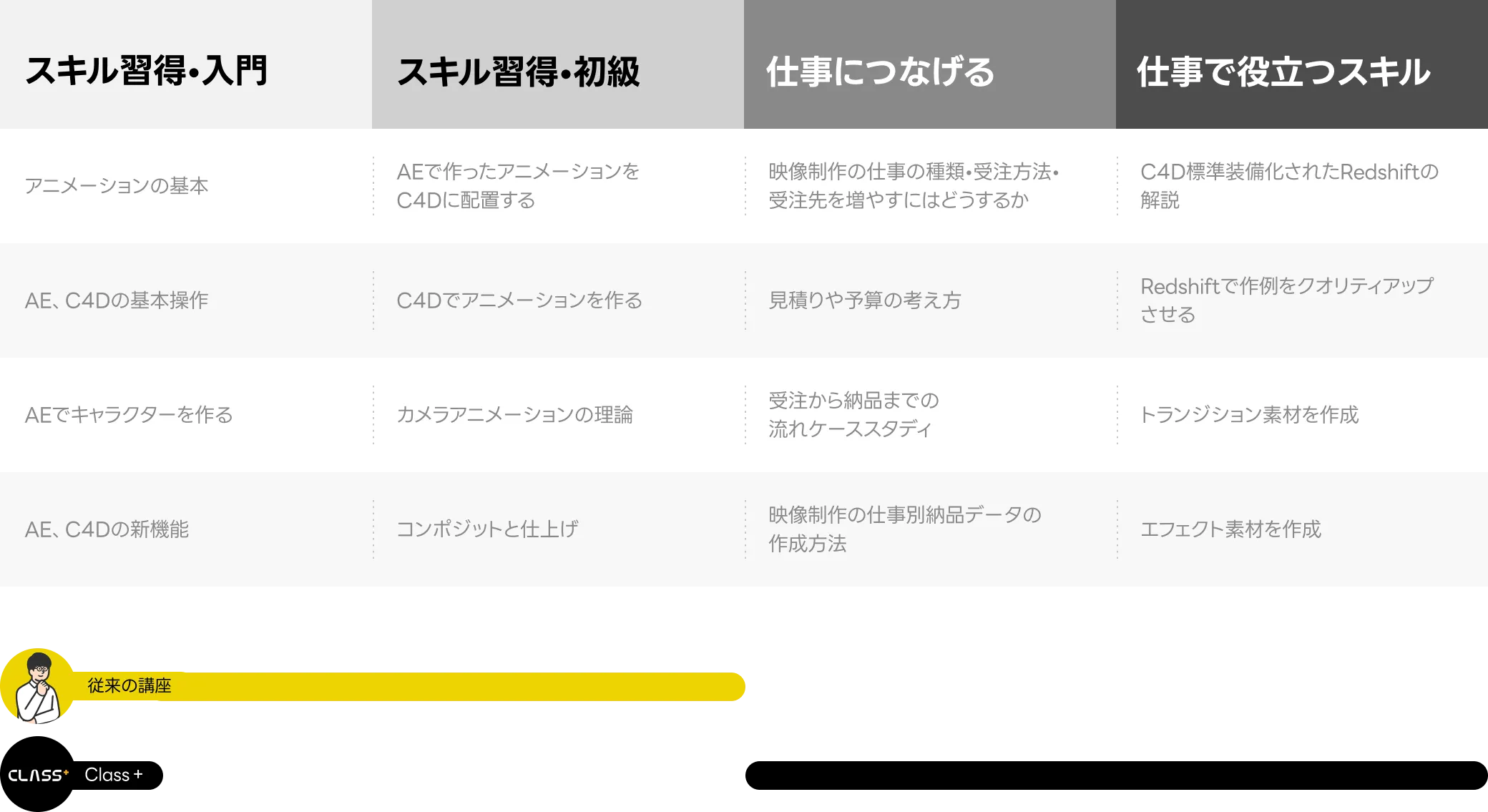 映像ディレクター 松浦泰仁