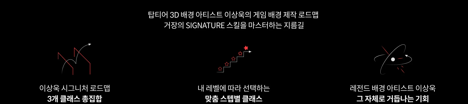 3D 배경 아티스트 이상욱