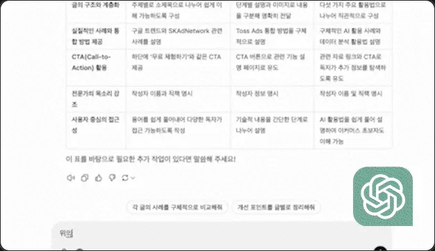 ImageSlide<span style="color:#fff;font-weight:bold;">SearchGPT를 활용한 블로그 분석</span>