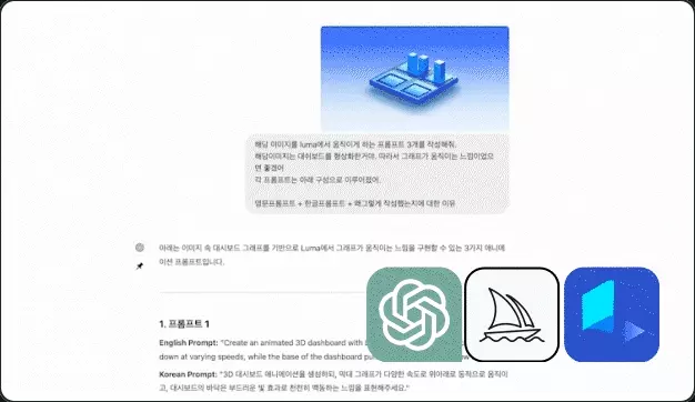 ImageSlide<span style="color:#fff;font-weight:bold;">블로그에 필요한 이미지/모션그래픽 생성</span>