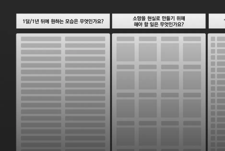 ImageSlide<span style="color:#7D7D7D;"><b>[리버스 플래닝]</b> 100권 읽으려면 오늘은 몇 장?</span>