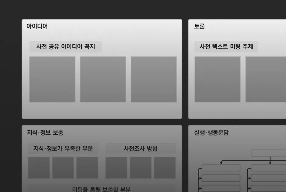 ImageSlide<span style="color:#7D7D7D;"><b>[스마트 미팅 가이드]</b> 미팅 효율 200% 올리기</span>