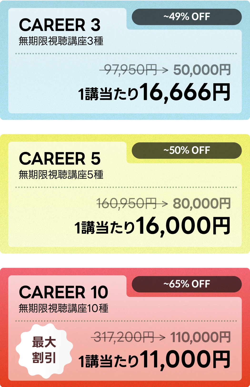coloso 冬のキャリアアップキャンペーン  特典1
