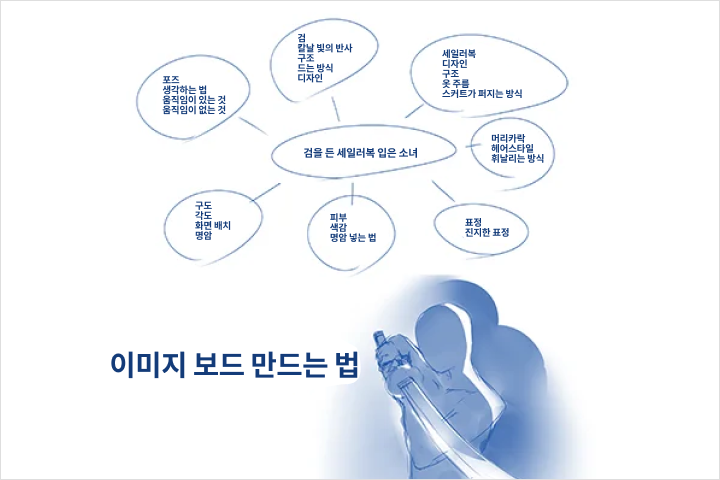 일러스트레이터 Heiro