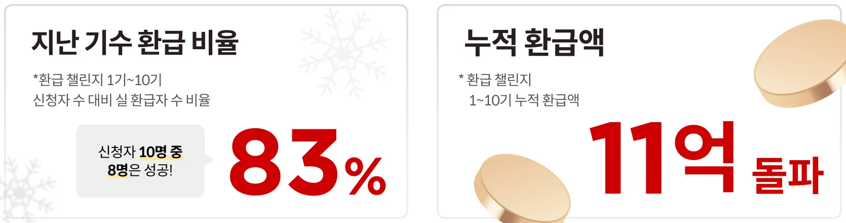 콜로소 환급 챌린지 환급구조