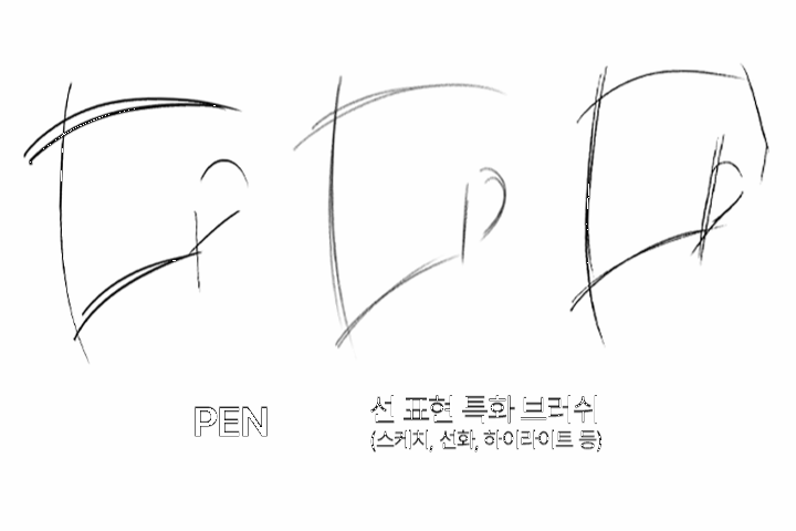 콜로소 에셋 상품 요약 