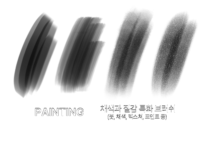 콜로소 에셋 상품 요약 