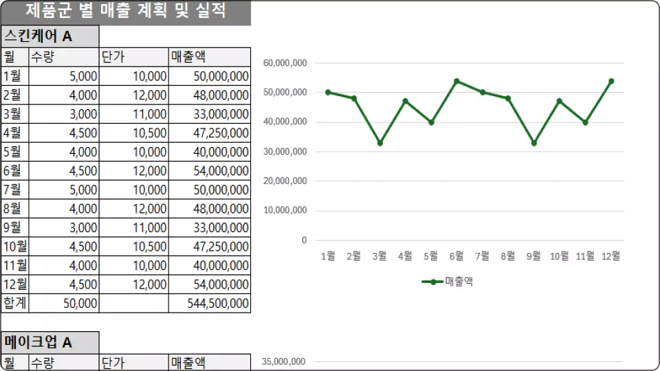 ImageSlide<b>월간 매출 계획표</b>