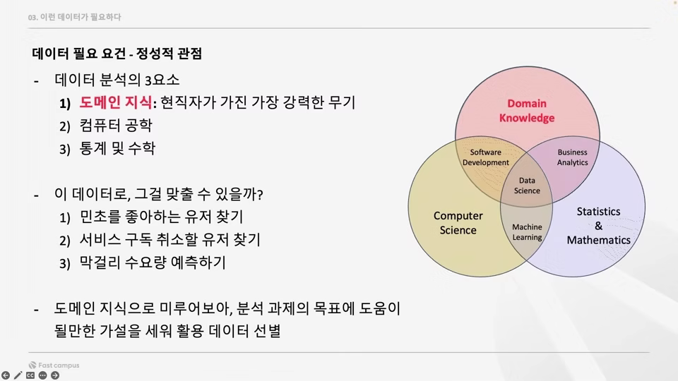 ImageSlide<b>Part4.</b><br>효율과 창의를 만드는 마케터의 ChatGPT 사용법