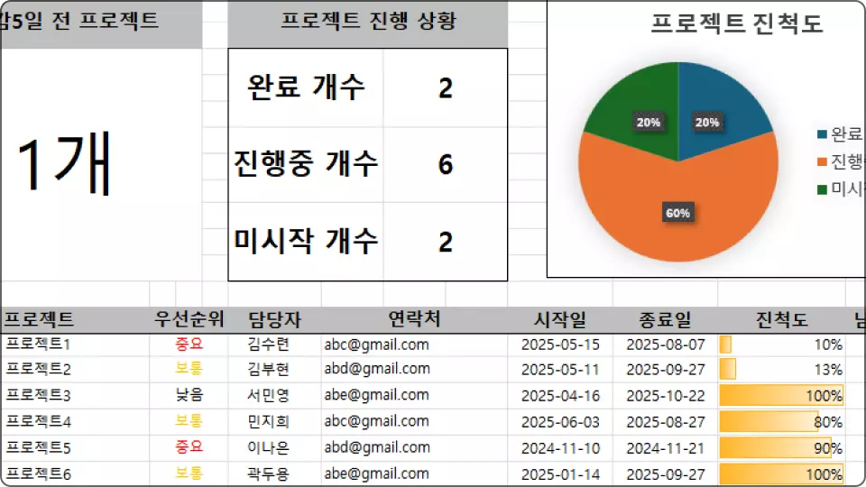 ImageSlide<b>프로젝트 수행 계획서</b>