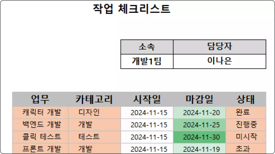 ImageSlide<b>프로젝트 작업 체크리스트</b>