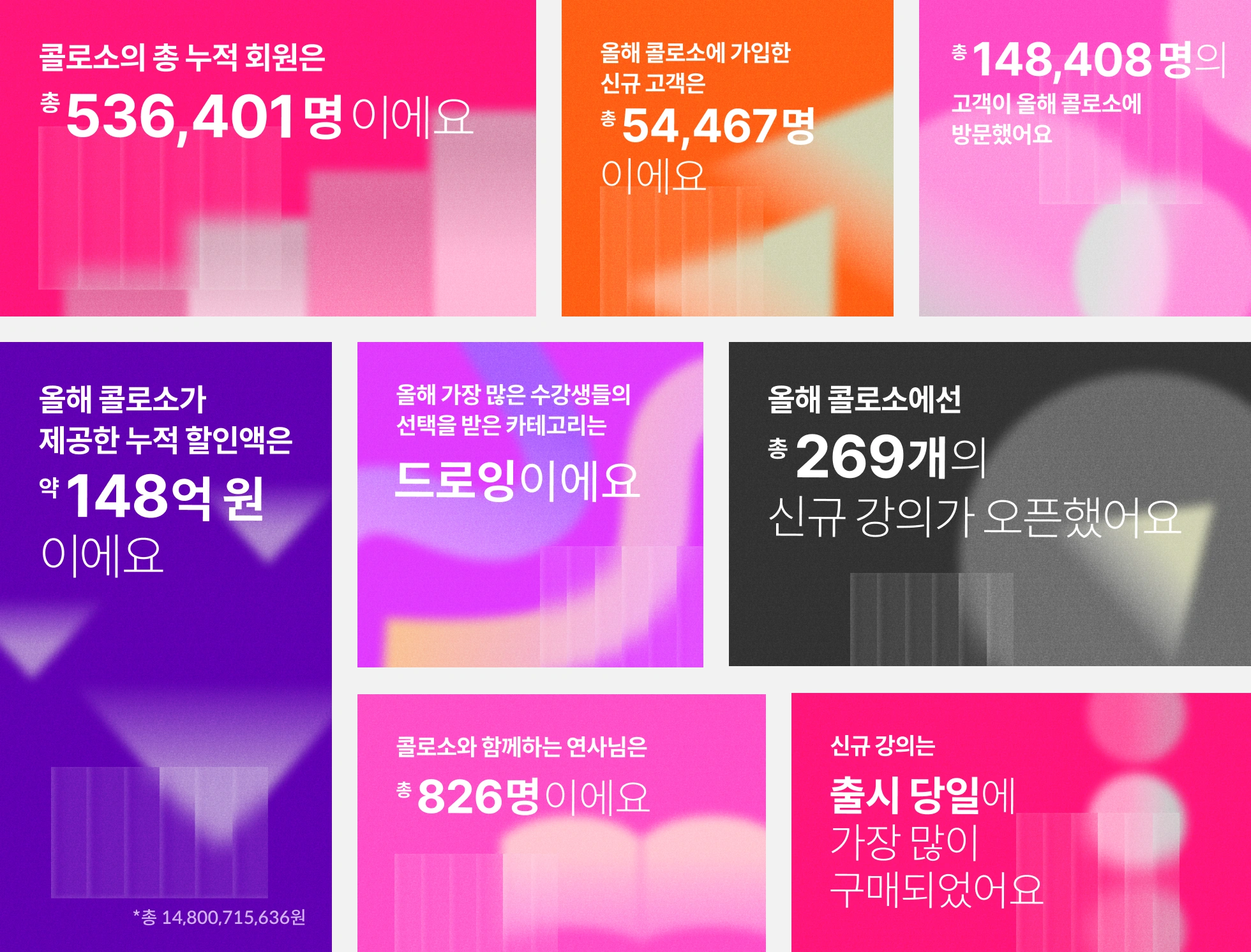 콜로소 연말 결산 리포트 정보
