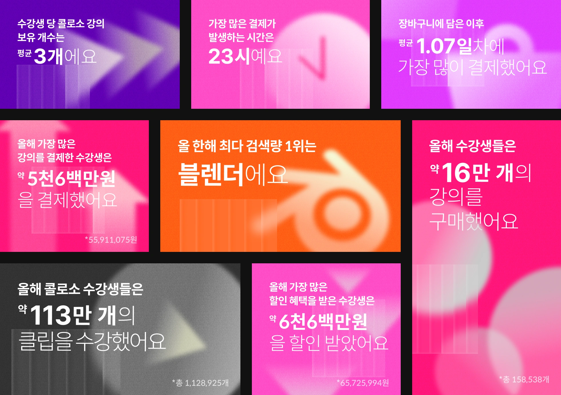 콜로소 연말 결산 수강생 리포트 정보 