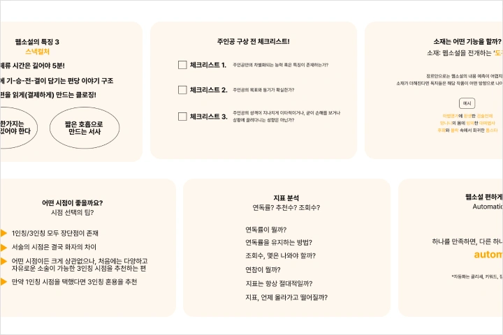 웹소설 작가 박경원