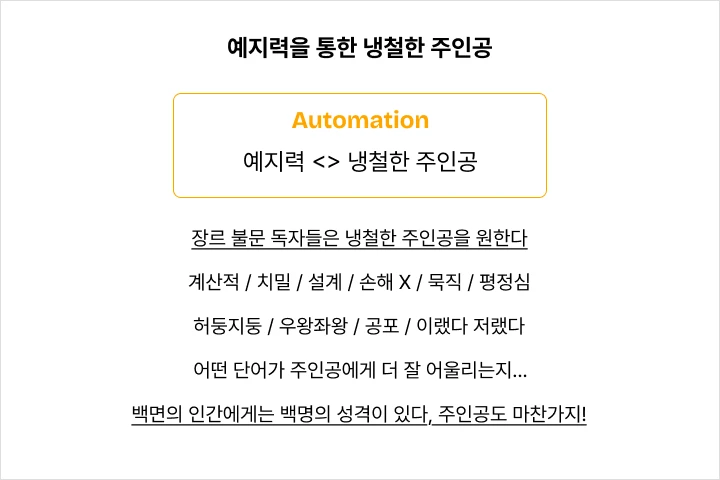 웹소설 작가 박경원