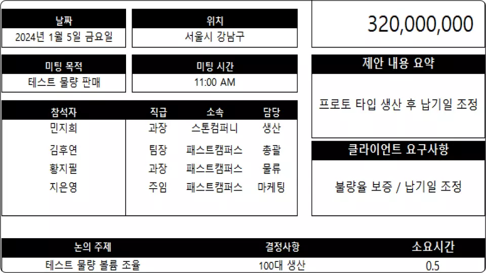 ImageSlide<b>출장 영업 보고서</b>