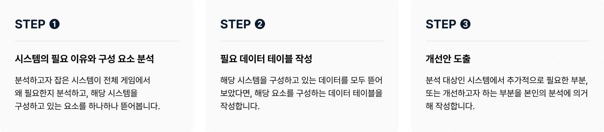 게임 기획자, 게임 기획자 지망생, 게임 기획자 포트폴리오, 게임 시스템, 게임 시스템 기획, 게임 시스템 기획자, 게임 역기획서, 게임 창작기획서, 게임 포트폴리오, 게임 포트폴리오 작성법, 게임기획, 시스템 기획자, 역기획서, 창작기획서, 포트폴리오
