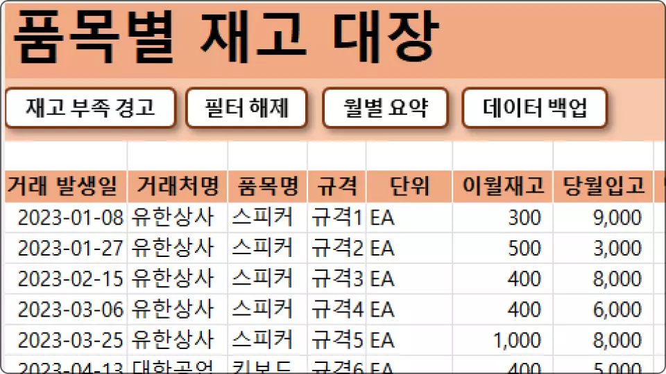 ImageSlide<b>거래처 품목별 재고 대장</b>