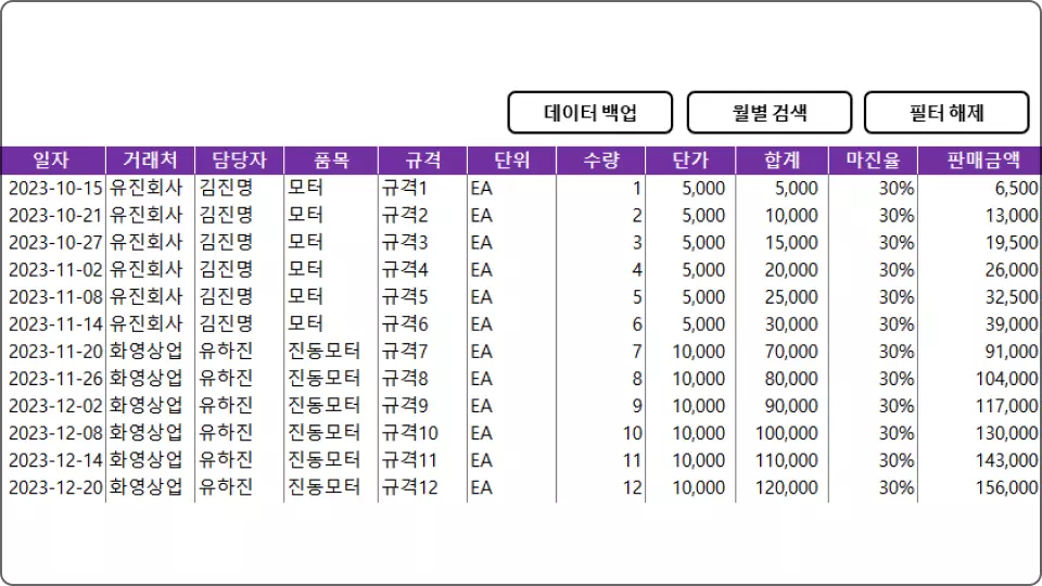 ImageSlide<b>거래처별 판매 원가 대장</b>