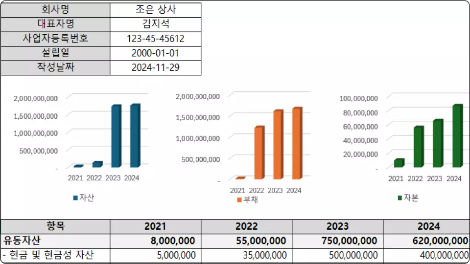 ImageSlide<b>기업 재무제표</b>