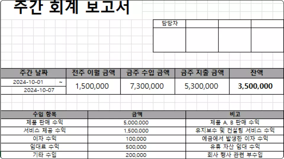 ImageSlide<b>주간 회계 보고서</b>