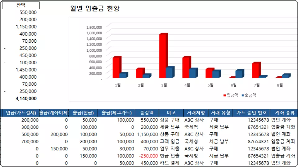ImageSlide<b>입출금 관리 대장</b>