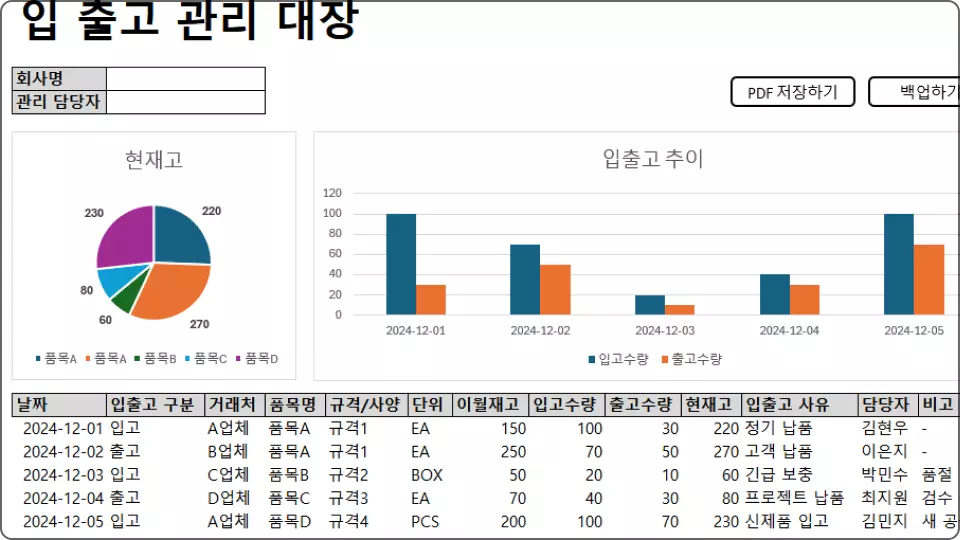 ImageSlide<b>입·출고 관리 대장</b>