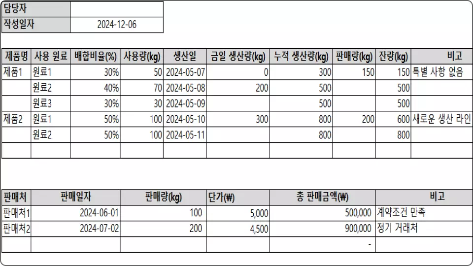 ImageSlide<b>제품 생산 일지</b>