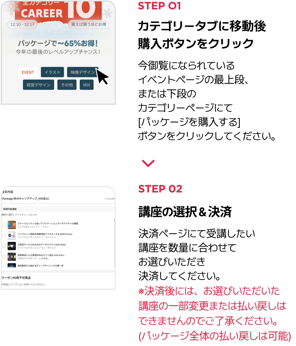 購入方法