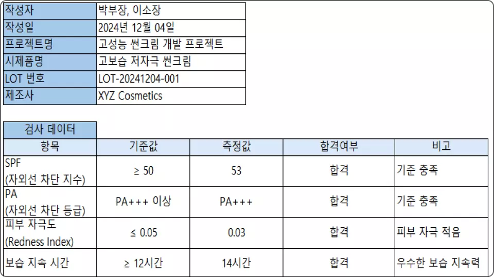 ImageSlide<b>시제품 검사 성적서</b>