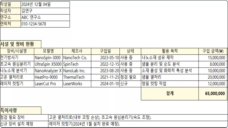 ImageSlide<b>연구 시설 및 장비 보유 현황표</b>
