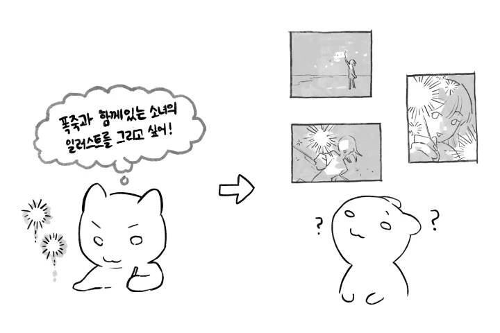 일러스트레이터, 뜸몽
