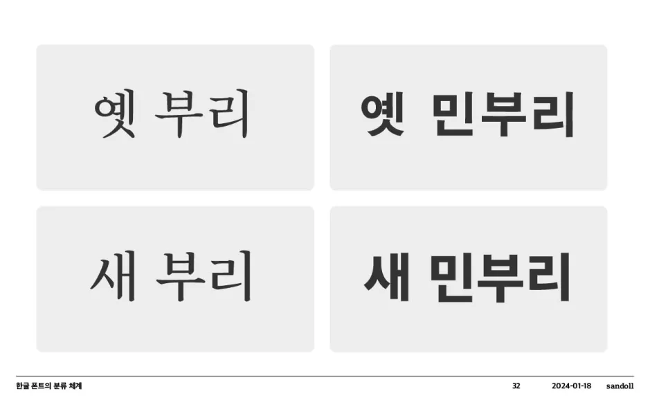 ImageSlide부리의 4가지 상세 분류