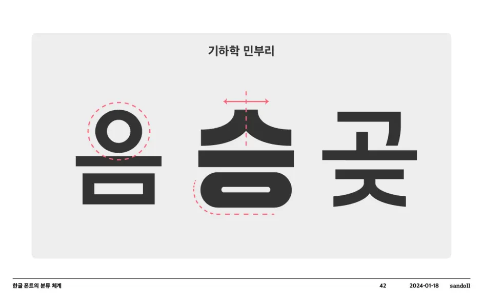 ImageSlide기하학 민부리