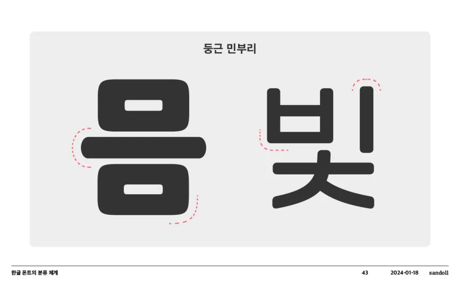 ImageSlide둥근 민부리