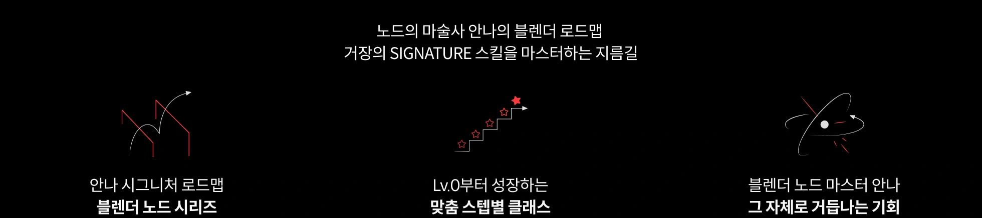 시그니처 강의소개