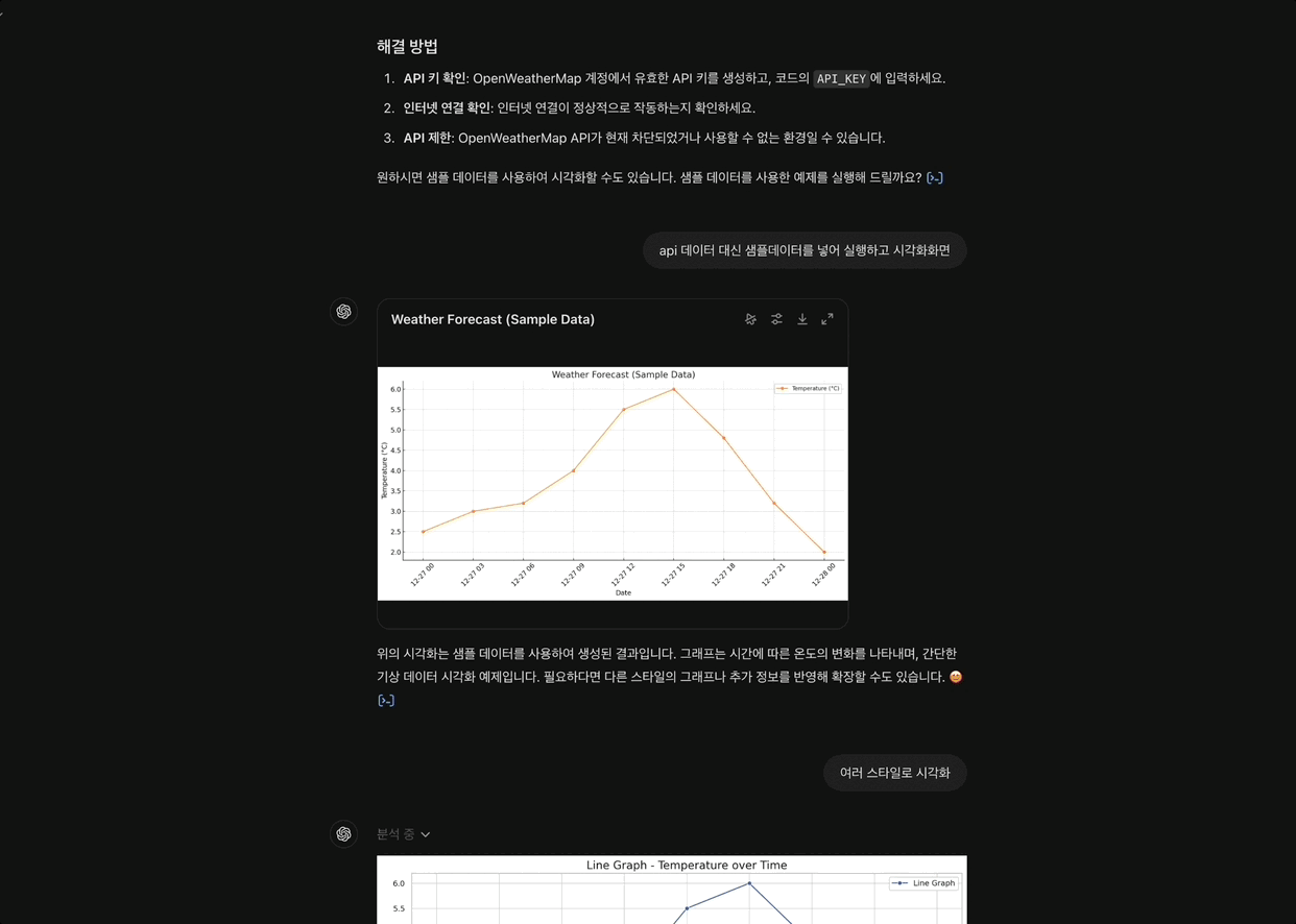 데이터 분석 시각화 GIF