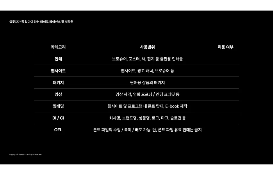ImageSlide폰트의 사용 범위