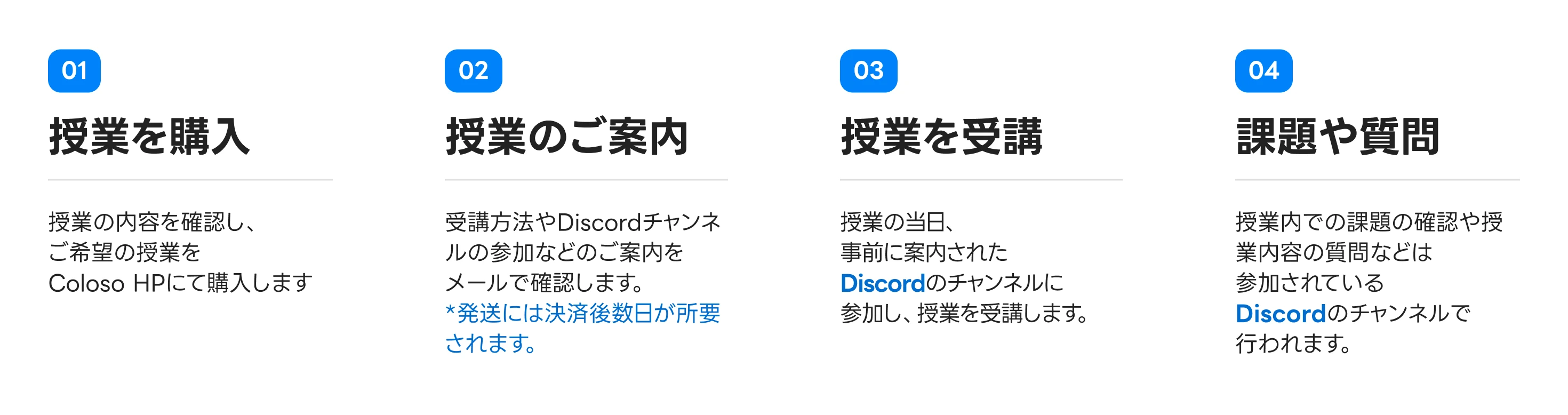 Coloso Live 受講方法のご案内