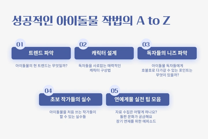 웹소설 작가 강서울