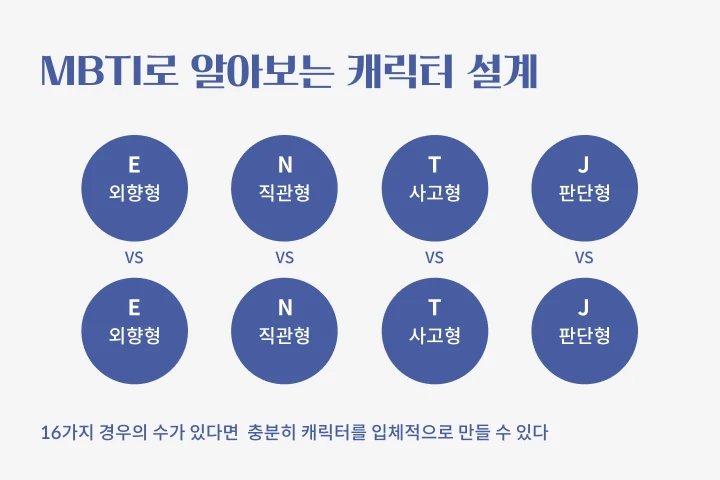 웹소설 작가 강서울