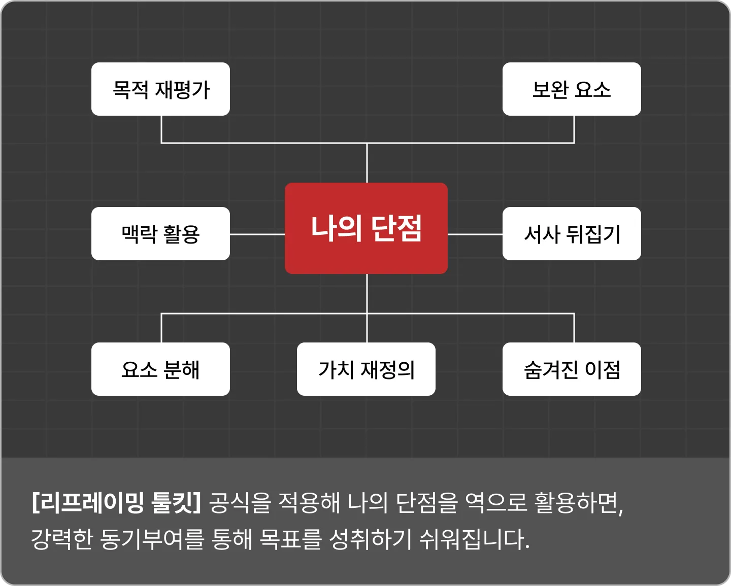 ImageSlide